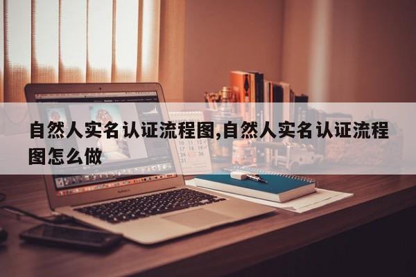 自然人实名认证流程图,自然人实名认证流程图怎么做