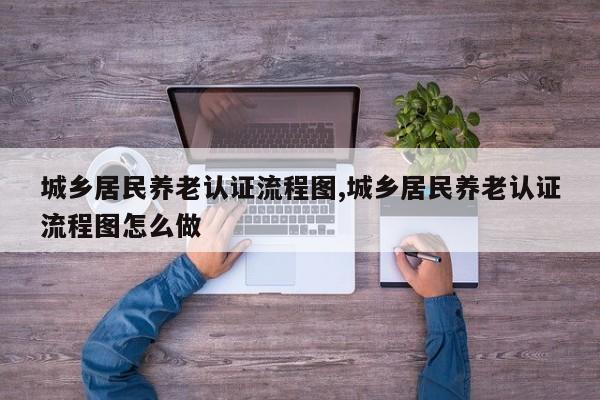 城乡居民养老认证流程图,城乡居民养老认证流程图怎么做
