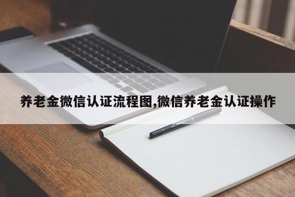 养老金微信认证流程图,微信养老金认证操作